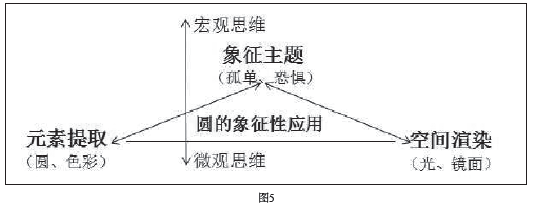 屏幕快照 2018-01-24 上午10.31.28.png
